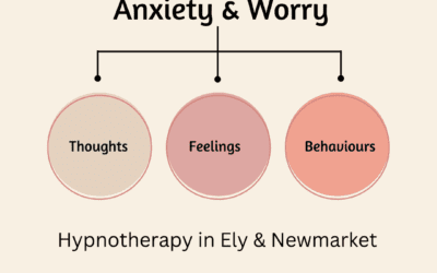 Break Down Anxiety and Worry